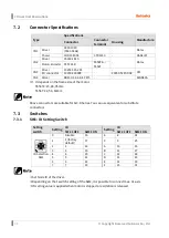 Preview for 50 page of Autonics AiC-D-20LA User Manual