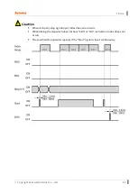 Preview for 65 page of Autonics AiC-D-20LA User Manual