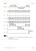 Preview for 67 page of Autonics AiC-D-20LA User Manual