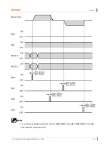 Preview for 69 page of Autonics AiC-D-20LA User Manual