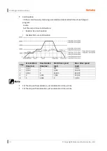 Preview for 92 page of Autonics AiC-D-20LA User Manual