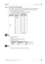 Preview for 107 page of Autonics AiC-D-20LA User Manual