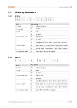 Preview for 15 page of Autonics AiC Series User Manual