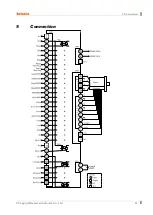 Preview for 31 page of Autonics AiC Series User Manual