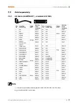 Preview for 41 page of Autonics AiC Series User Manual