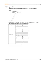 Preview for 83 page of Autonics AiC Series User Manual