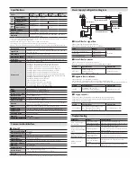 Preview for 3 page of Autonics AiCA-D-EC Series Product Manual