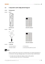 Preview for 13 page of Autonics AiCA Series User Manual