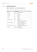 Preview for 16 page of Autonics AiCA Series User Manual