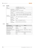 Preview for 24 page of Autonics AiCA Series User Manual