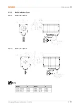 Preview for 27 page of Autonics AiCA Series User Manual