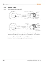 Preview for 30 page of Autonics AiCA Series User Manual