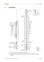 Preview for 33 page of Autonics AiCA Series User Manual