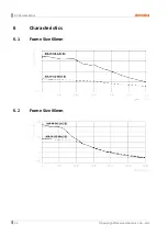 Preview for 34 page of Autonics AiCA Series User Manual