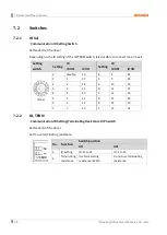 Preview for 38 page of Autonics AiCA Series User Manual