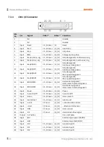 Preview for 40 page of Autonics AiCA Series User Manual