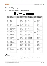 Preview for 43 page of Autonics AiCA Series User Manual