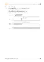 Preview for 51 page of Autonics AiCA Series User Manual