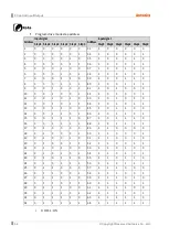 Preview for 52 page of Autonics AiCA Series User Manual