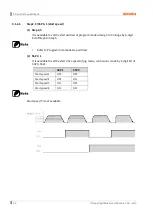 Preview for 54 page of Autonics AiCA Series User Manual