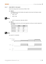 Preview for 55 page of Autonics AiCA Series User Manual