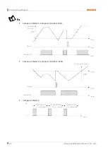 Preview for 66 page of Autonics AiCA Series User Manual