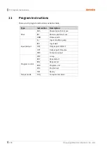 Preview for 100 page of Autonics AiCA Series User Manual