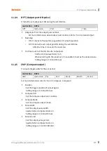 Preview for 107 page of Autonics AiCA Series User Manual