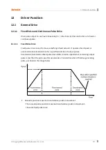 Preview for 111 page of Autonics AiCA Series User Manual