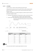 Preview for 120 page of Autonics AiCA Series User Manual