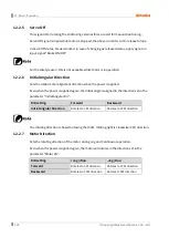 Preview for 122 page of Autonics AiCA Series User Manual