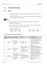 Preview for 124 page of Autonics AiCA Series User Manual