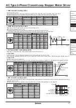 Preview for 6 page of Autonics AiSA-D Series Manual