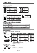 Preview for 7 page of Autonics AiSA-D Series Manual