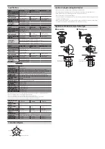 Preview for 3 page of Autonics AK-G Series Product Manual