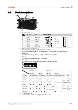 Preview for 11 page of Autonics ARD Series User Manual