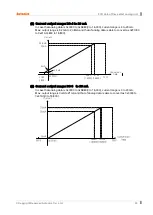 Preview for 23 page of Autonics ARD Series User Manual