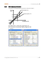 Preview for 83 page of Autonics ARD Series User Manual