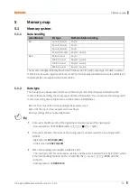 Preview for 20 page of Autonics ARIO-C-EI Manual