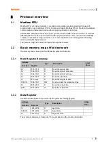 Preview for 11 page of Autonics ARIO-C-MR Manual