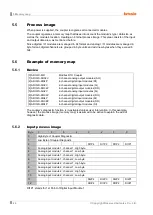 Preview for 24 page of Autonics ARIO-C-MR Manual