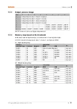 Preview for 25 page of Autonics ARIO-C-MR Manual