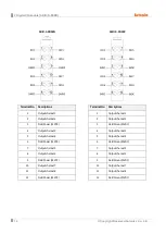 Preview for 17 page of Autonics ARIO Series Module Manual