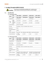 Preview for 18 page of Autonics ARIO Series Module Manual