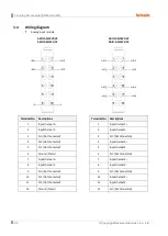 Preview for 21 page of Autonics ARIO Series Module Manual