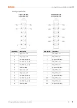 Preview for 22 page of Autonics ARIO Series Module Manual