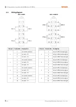 Preview for 27 page of Autonics ARIO Series Module Manual