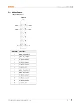 Preview for 32 page of Autonics ARIO Series Module Manual