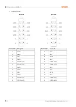 Preview for 33 page of Autonics ARIO Series Module Manual