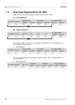 Preview for 12 page of Autonics ARM Series User Manual